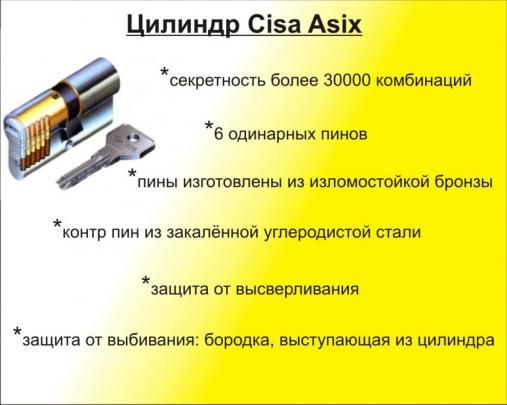 Цилиндр Cisa Asix ключ-вертушек